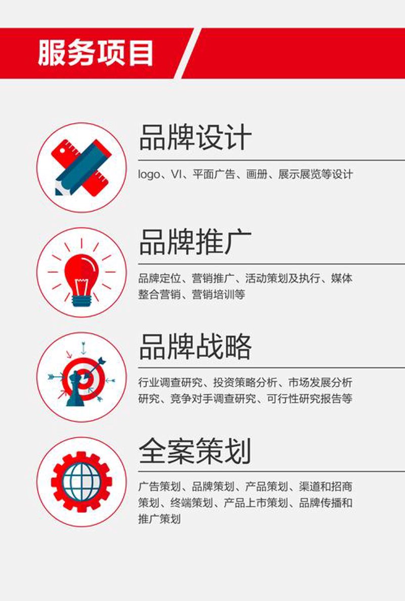 品牌策划推广：构建企业形象的新引擎