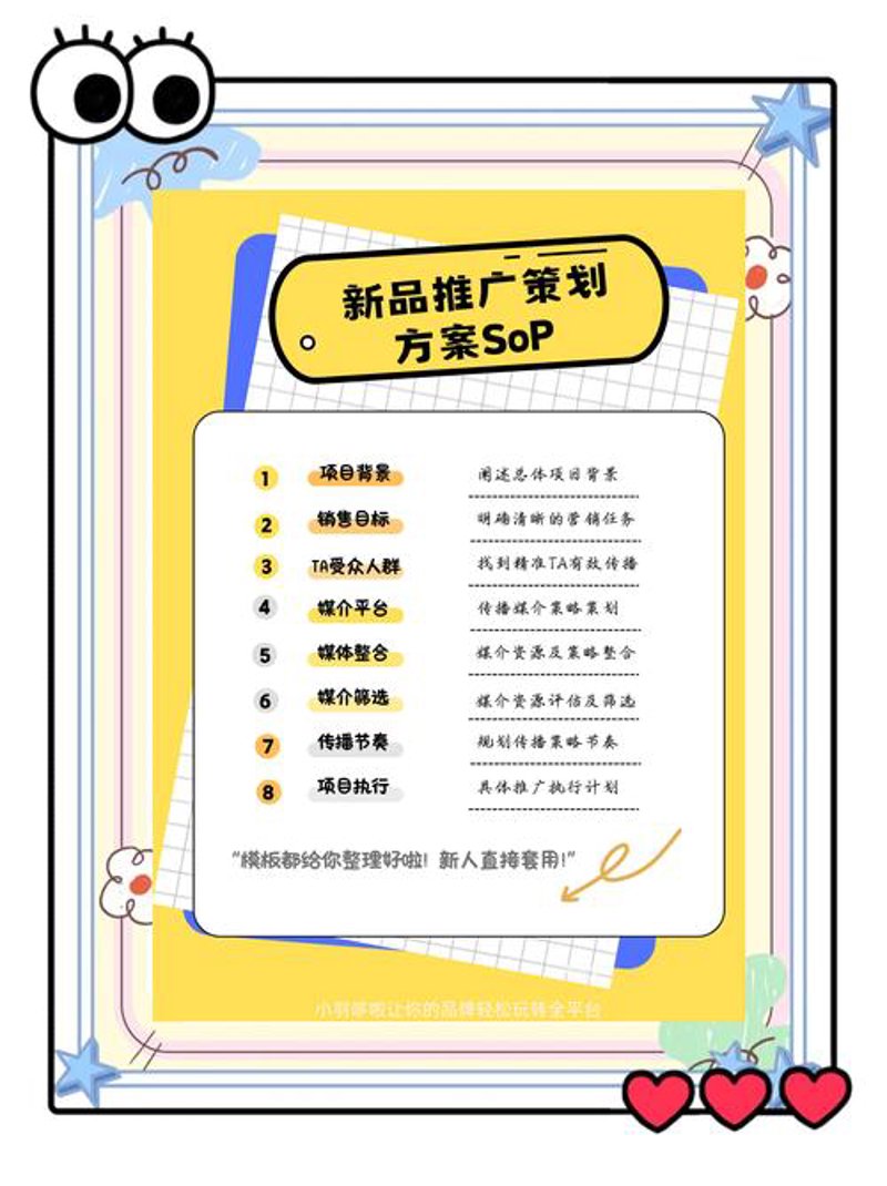 品牌策划推广秘籍：打造独一无二的品牌形象